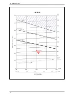 Предварительный просмотр 28 страницы Daikin UATN60CGXY1 Technical Manual