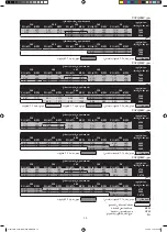 Preview for 25 page of Daikin UATQ60C Installation Manual