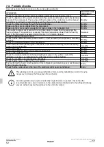 Preview for 52 page of Daikin UATYA-BBY1 Installation, Use And Maintenance Manual