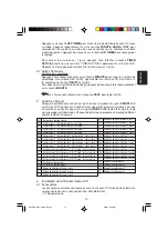 Предварительный просмотр 12 страницы Daikin UATYP-AY1(B) Operating Manual