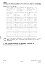 Preview for 10 page of Daikin UATYQ-ABAY1 Operation Manual