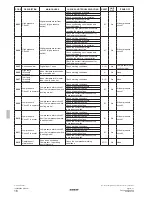 Предварительный просмотр 16 страницы Daikin UATYQ110ABAY1 Operation Manual