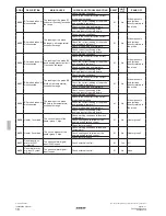 Preview for 18 page of Daikin UATYQ25ABAY1 Operation Manual