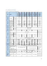 Preview for 9 page of Daikin UCQ0060 Installation Operation & Maintenance