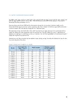 Preview for 28 page of Daikin UCQ0060 Installation Operation & Maintenance