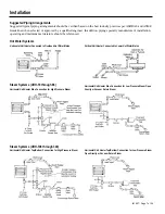 Preview for 7 page of Daikin UDH Installation Instructions Manual