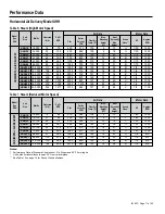 Preview for 11 page of Daikin UDH Installation Instructions Manual