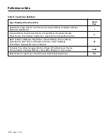 Preview for 14 page of Daikin UDH Installation Instructions Manual