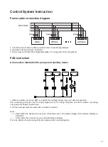 Preview for 40 page of Daikin UHA075B5 Catalogue/Engineering Data