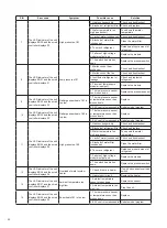 Preview for 51 page of Daikin UHA075B5 Catalogue/Engineering Data