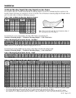 Предварительный просмотр 5 страницы Daikin UHH Installation Instructions Manual