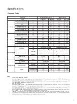 Предварительный просмотр 6 страницы Daikin UWL-B5 Series Catalogue/Engineering Data