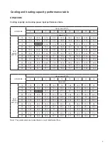 Предварительный просмотр 10 страницы Daikin UWL-B5 Series Catalogue/Engineering Data