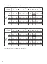 Предварительный просмотр 11 страницы Daikin UWL-B5 Series Catalogue/Engineering Data