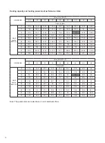 Предварительный просмотр 13 страницы Daikin UWL-B5 Series Catalogue/Engineering Data