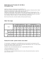 Предварительный просмотр 28 страницы Daikin UWL-B5 Series Catalogue/Engineering Data