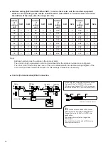 Предварительный просмотр 35 страницы Daikin UWL-B5 Series Catalogue/Engineering Data