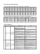 Предварительный просмотр 41 страницы Daikin UWL-B5 Series Catalogue/Engineering Data