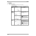 Preview for 16 page of Daikin VAM 1000EJ Service Manual