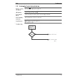 Предварительный просмотр 52 страницы Daikin VAM 1000EJ Service Manual