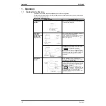 Preview for 19 page of Daikin VAM 1000FAVE Service Manual