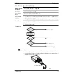 Preview for 48 page of Daikin VAM 1000FAVE Service Manual