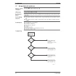 Preview for 49 page of Daikin VAM 1000FAVE Service Manual