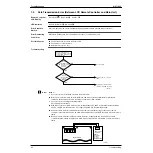 Preview for 51 page of Daikin VAM 1000FAVE Service Manual