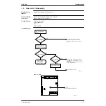 Preview for 56 page of Daikin VAM 1000FAVE Service Manual