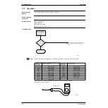 Preview for 59 page of Daikin VAM 1000FAVE Service Manual