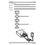 Preview for 61 page of Daikin VAM 1000FAVE Service Manual