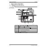 Preview for 63 page of Daikin VAM 1000FAVE Service Manual