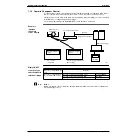 Preview for 67 page of Daikin VAM 1000FAVE Service Manual