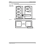 Preview for 70 page of Daikin VAM 1000FAVE Service Manual