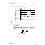 Предварительный просмотр 32 страницы Daikin VAM 150FAVE Service Manual