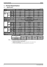 Preview for 15 page of Daikin VAM 150FJVE Service Manual