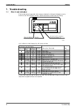 Preview for 43 page of Daikin VAM 150FJVE Service Manual