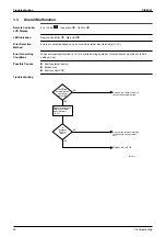 Preview for 45 page of Daikin VAM 150FJVE Service Manual