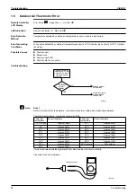 Preview for 47 page of Daikin VAM 150FJVE Service Manual