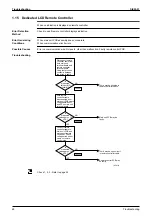 Preview for 57 page of Daikin VAM 150FJVE Service Manual