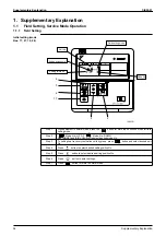 Preview for 63 page of Daikin VAM 150FJVE Service Manual