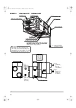 Preview for 4 page of Daikin VAM 150GJVE Operation Manual