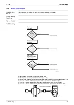 Preview for 62 page of Daikin VAM 150GJVE Service Manual