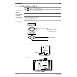 Preview for 47 page of Daikin VAM 500EJ Service Manual