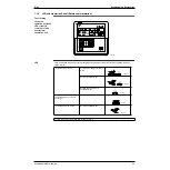 Preview for 68 page of Daikin VAM 500EJ Service Manual