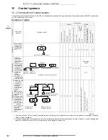 Предварительный просмотр 66 страницы Daikin VAM-FA Technical Data Manual