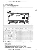 Предварительный просмотр 83 страницы Daikin VAM-FA Technical Data Manual