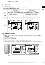 Preview for 11 page of Daikin VAM-FA8VE Technical Data Manual