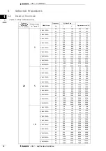 Preview for 14 page of Daikin VAM-FA8VE Technical Data Manual