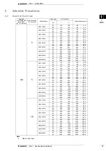 Preview for 15 page of Daikin VAM-FA8VE Technical Data Manual